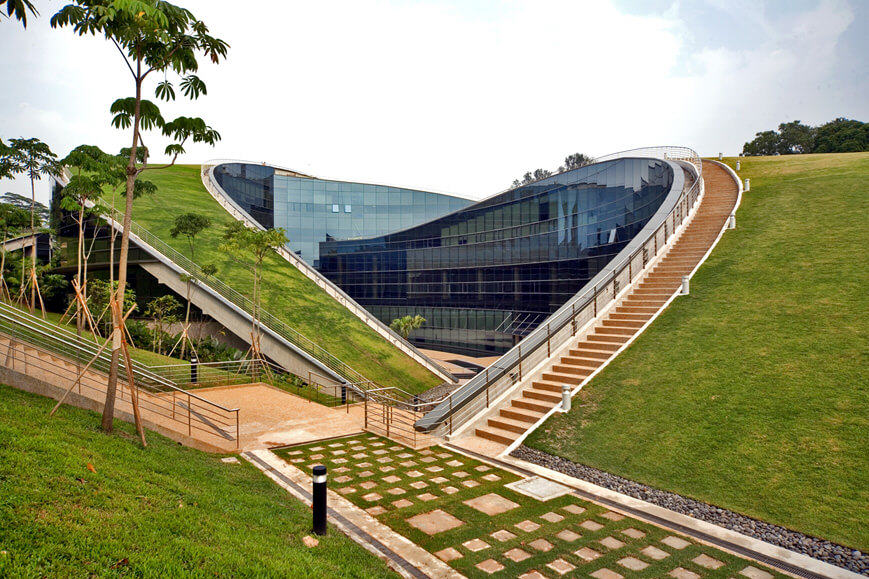 Universidade Tecnológica de Nanyang - Cingatura