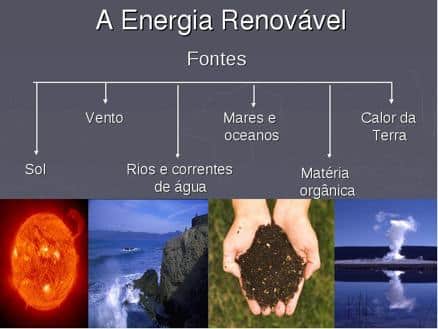 A Energia Renovável